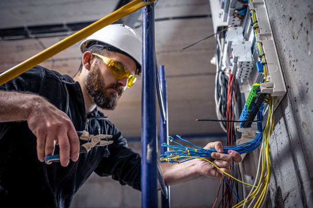 Trusted St Anthony, ID Electrician Experts